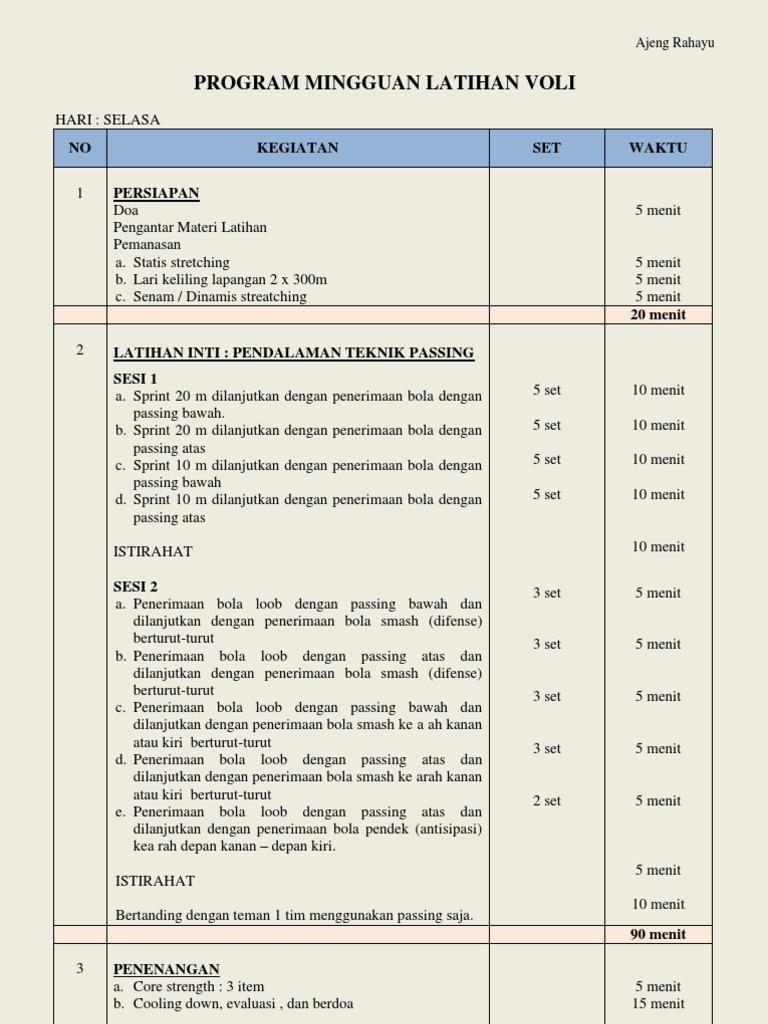 Detail Contoh Program Latihan Bola Voli Nomer 4