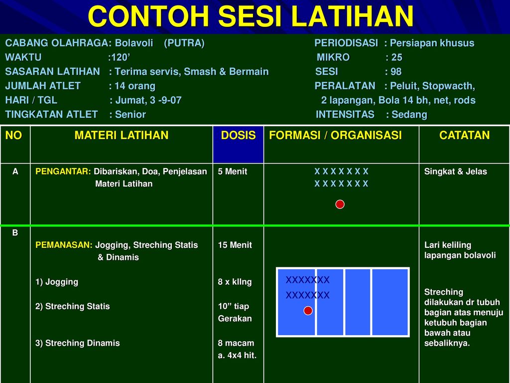 Halaman Unduh untuk file Contoh Program Latihan Bola Voli yang ke 8