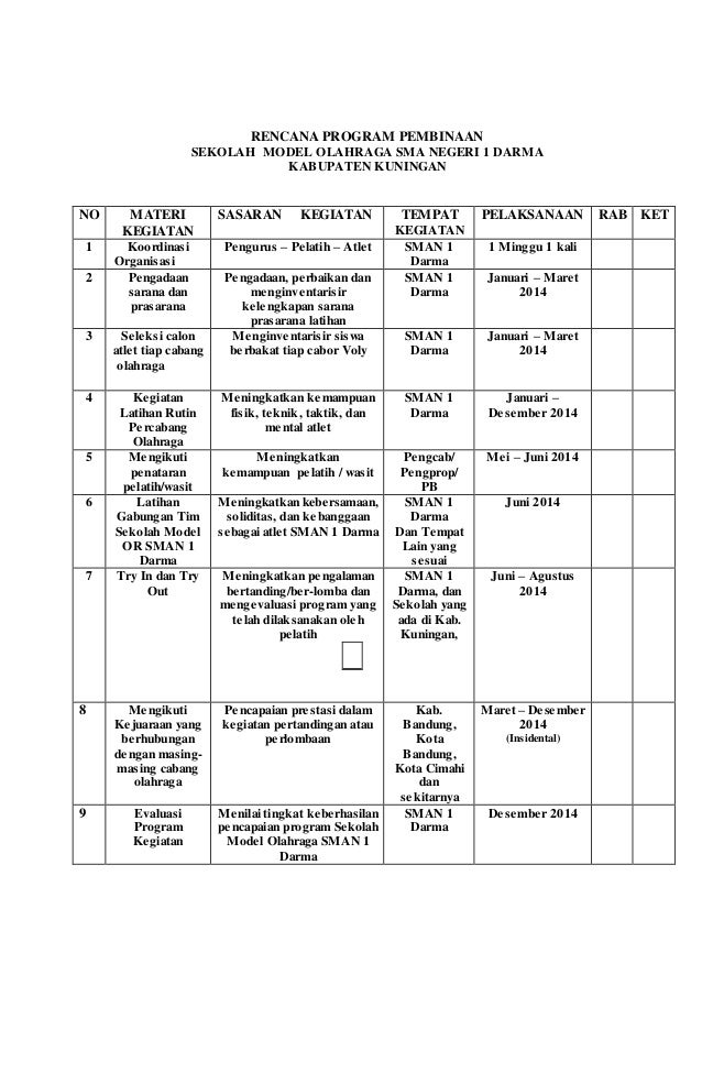 Detail Contoh Program Latihan Kebugaran Jasmani Nomer 11