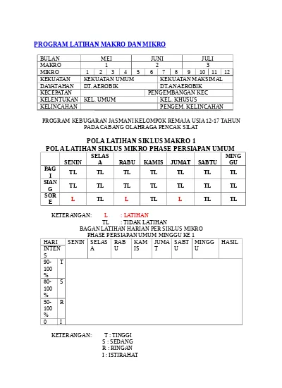 Detail Contoh Program Latihan Kebugaran Jasmani Nomer 34