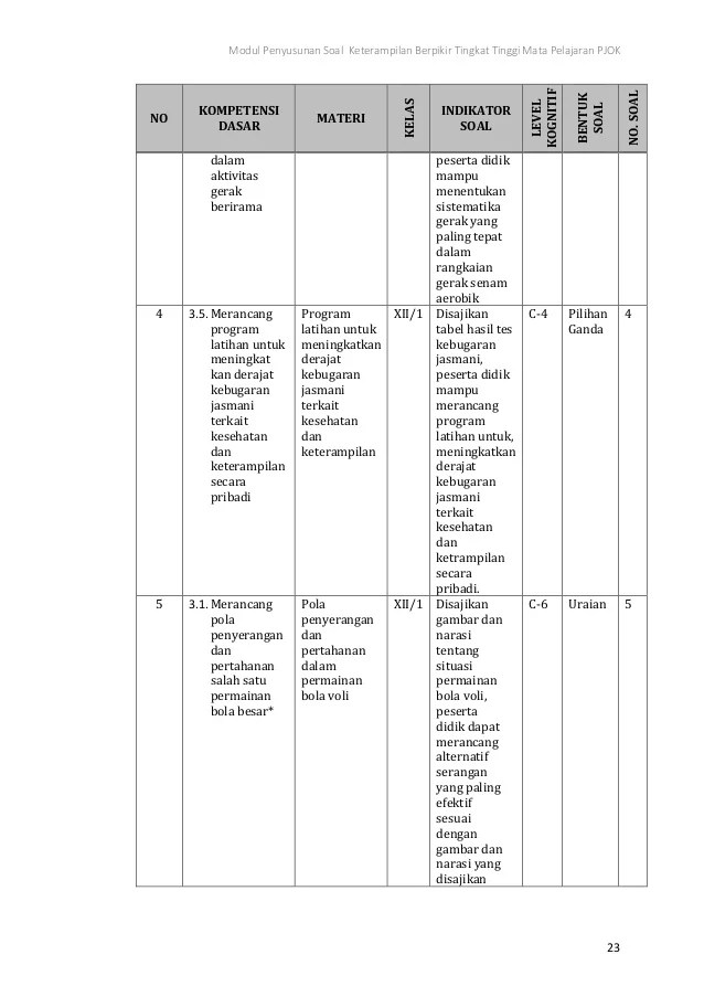 Detail Contoh Program Latihan Kebugaran Jasmani Nomer 40