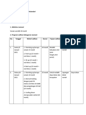 Detail Contoh Program Latihan Kebugaran Jasmani Nomer 45