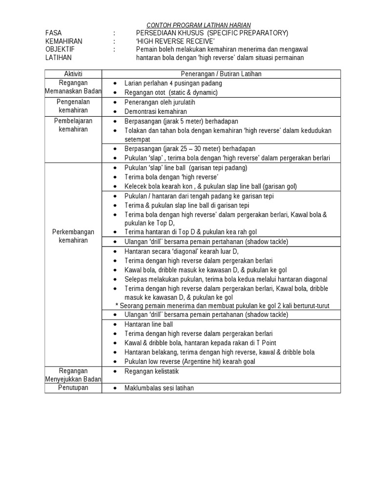 Detail Contoh Program Latihan Sepak Bola Nomer 21