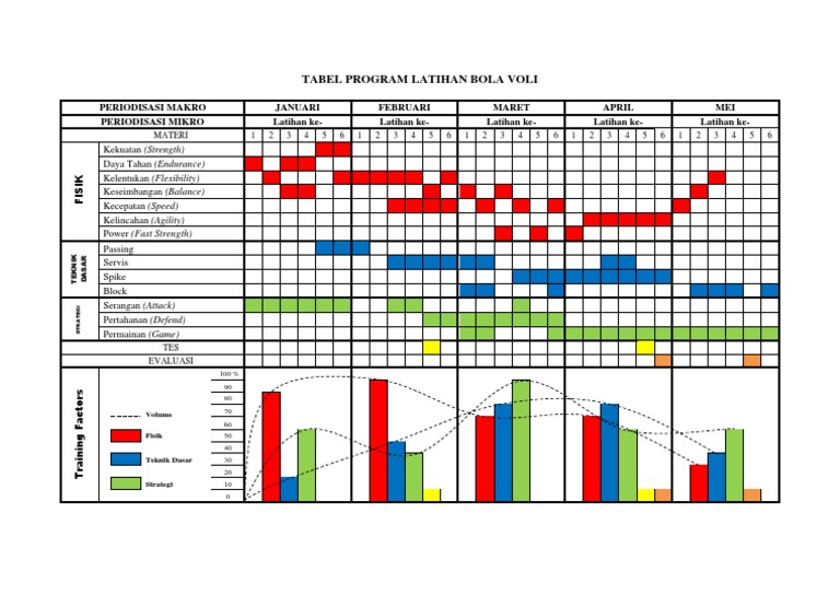 Detail Contoh Program Latihan Sepak Bola Nomer 40