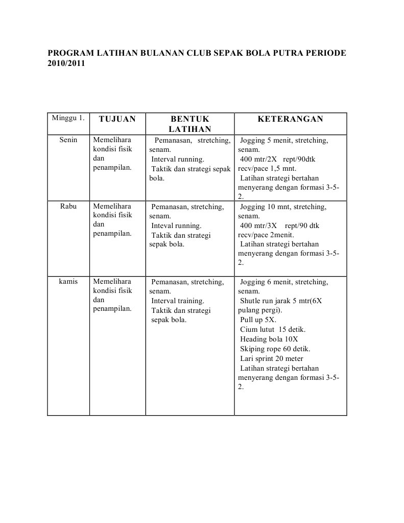 Detail Contoh Program Latihan Sepak Bola Nomer 8