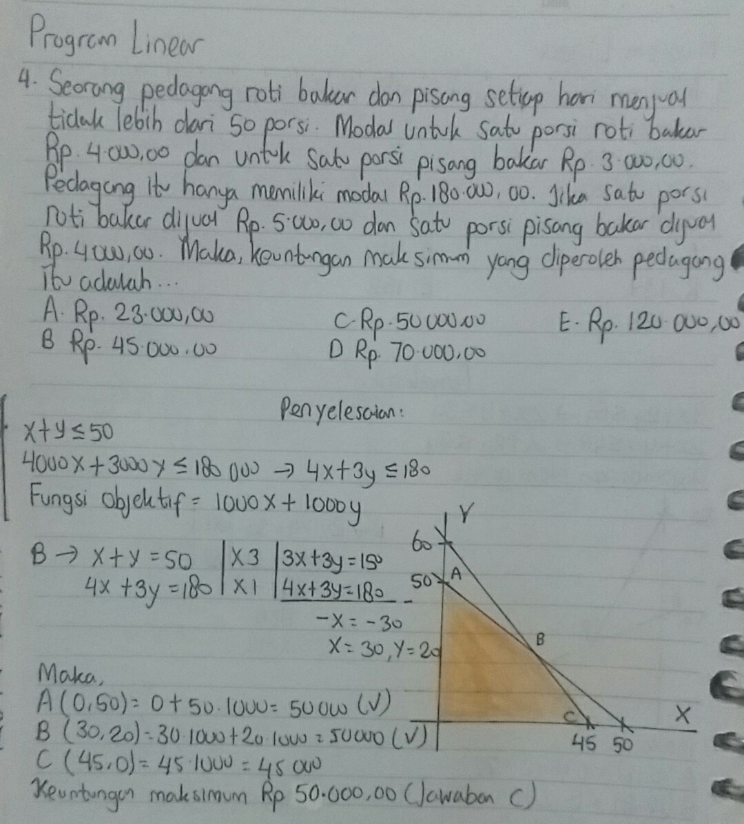 Detail Contoh Program Linear Nomer 2