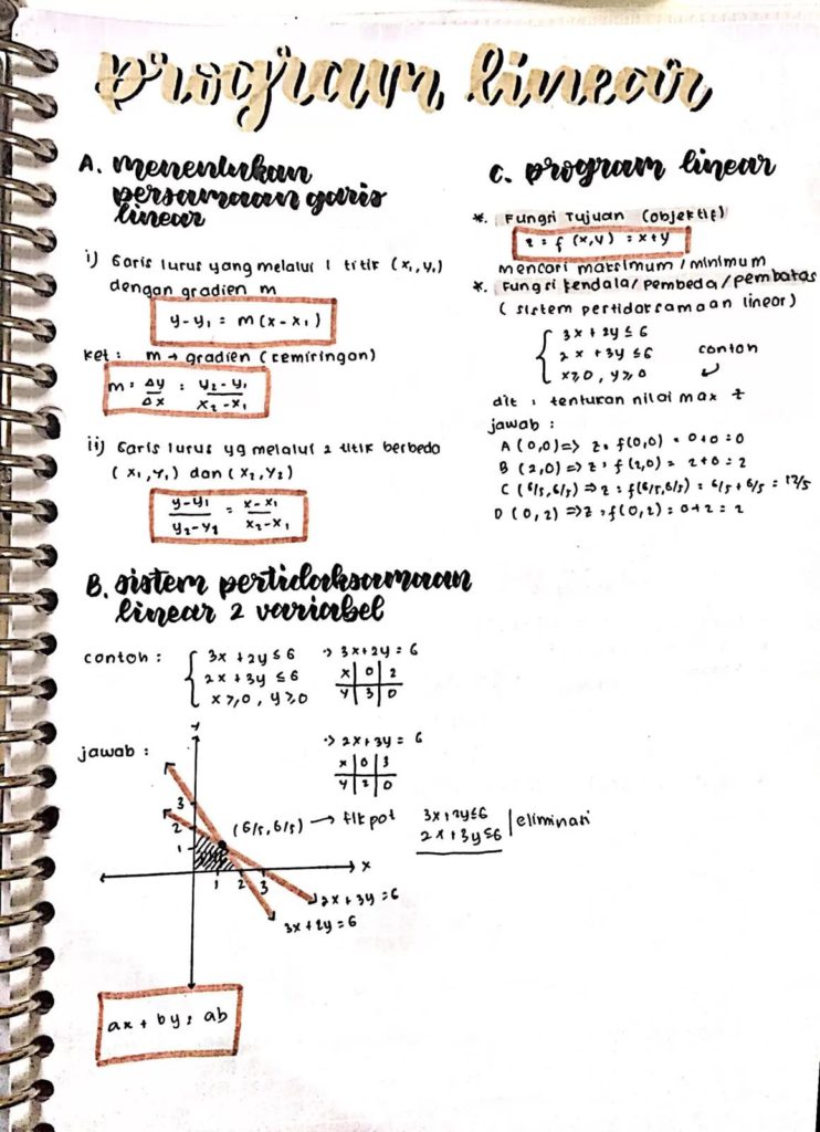 Detail Contoh Program Linear Nomer 22