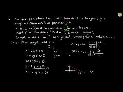 Detail Contoh Program Linear Nomer 4