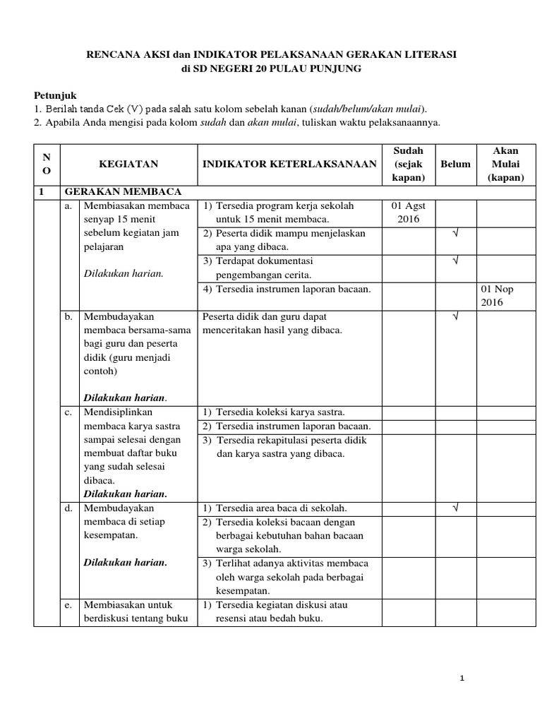 Contoh Program Literasi Sd - KibrisPDR