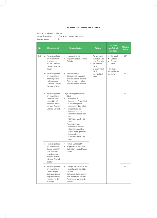 Detail Contoh Program Literasi Sd Nomer 17