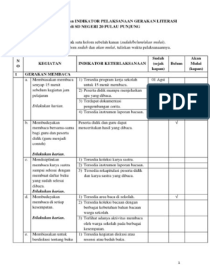 Detail Contoh Program Literasi Sd Nomer 21