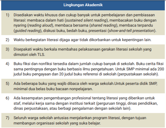 Detail Contoh Program Literasi Sd Nomer 22