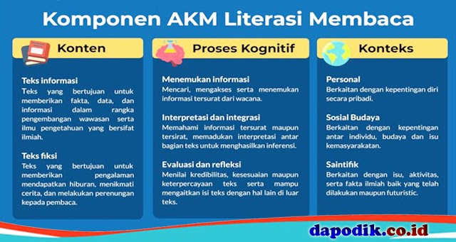 Download Contoh Program Literasi Sd Nomer 38