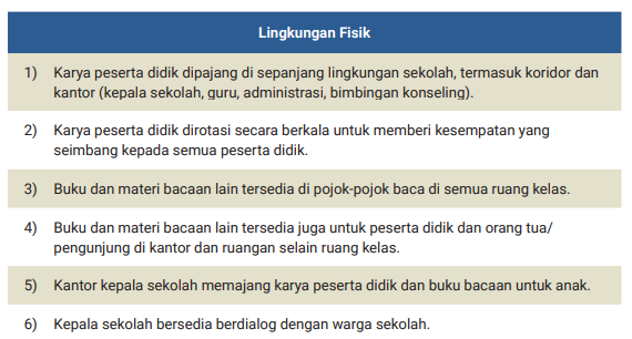 Detail Contoh Program Literasi Sd Nomer 48