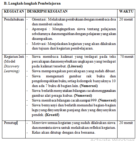 Detail Contoh Program Literasi Sd Nomer 53