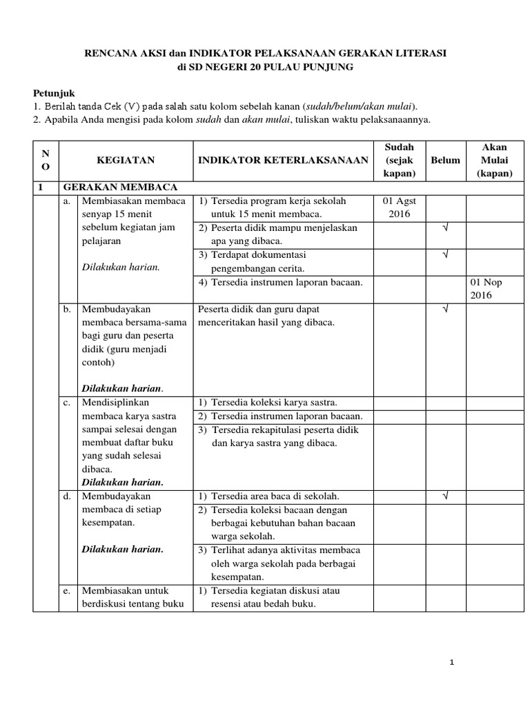 Detail Contoh Program Literasi Sekolah Sma Doc Nomer 16