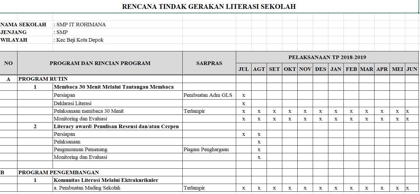 Detail Contoh Program Literasi Sekolah Sma Doc Nomer 3