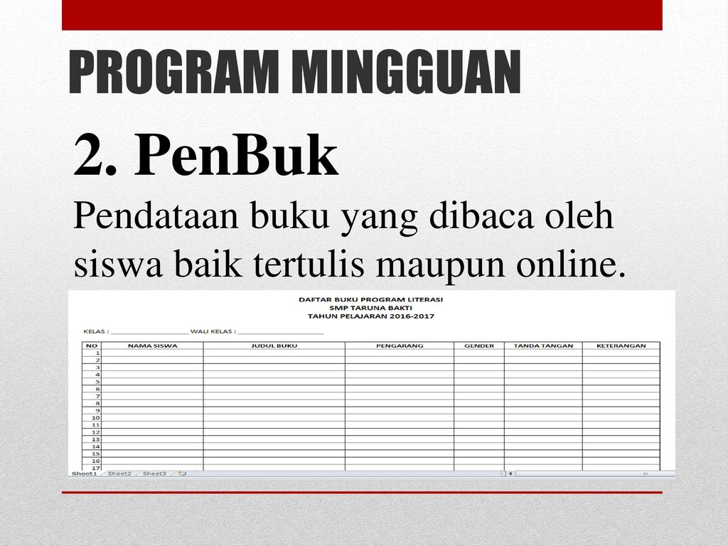 Detail Contoh Program Literasi Sekolah Sma Doc Nomer 25