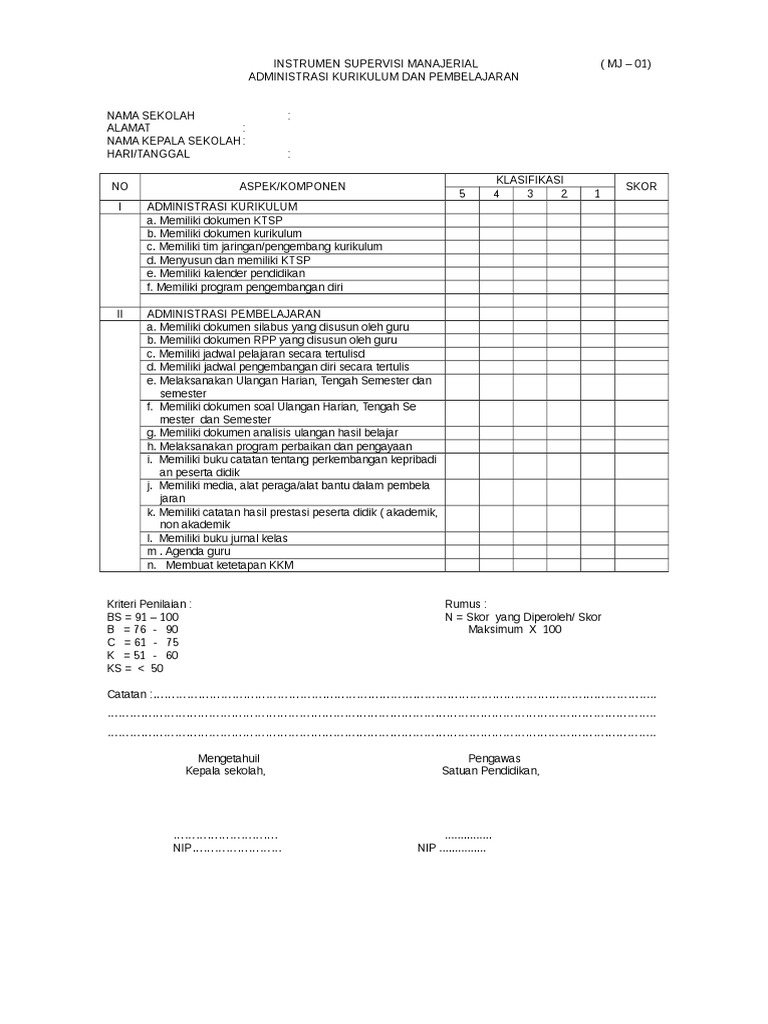 Detail Contoh Program Manajerial Kepala Sekolah Nomer 10