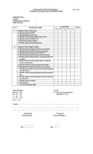 Detail Contoh Program Manajerial Kepala Sekolah Nomer 20