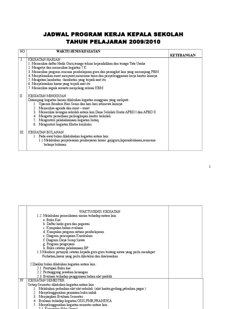 Detail Contoh Program Manajerial Kepala Sekolah Nomer 52