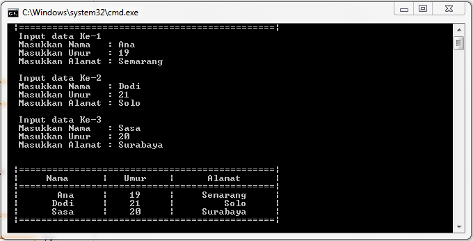 Detail Contoh Program Pascal Nomer 5