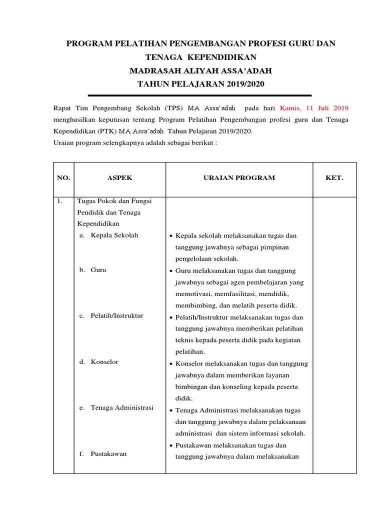Detail Contoh Program Pelatihan Nomer 10