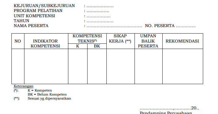 Detail Contoh Program Pelatihan Nomer 12
