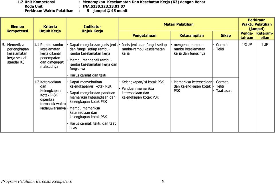 Detail Contoh Program Pelatihan Nomer 21
