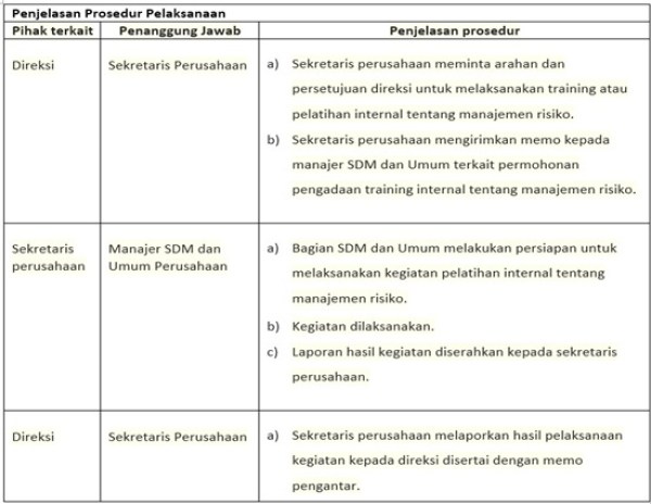 Detail Contoh Program Pelatihan Nomer 22