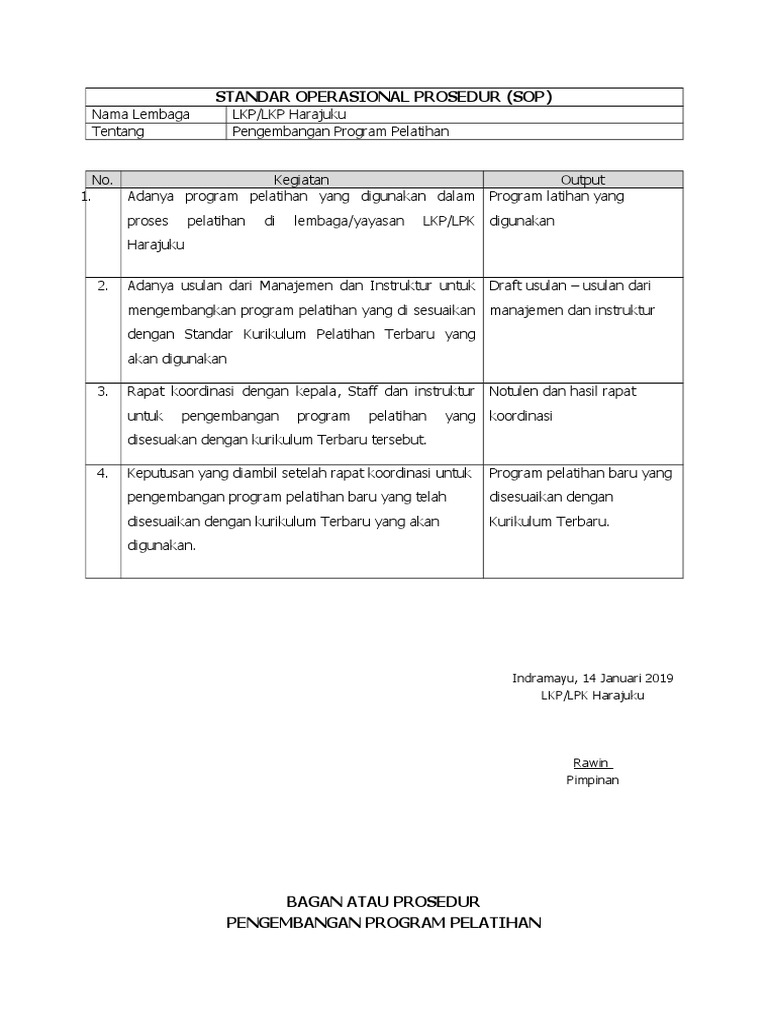 Detail Contoh Program Pelatihan Nomer 25