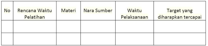 Detail Contoh Program Pelatihan Nomer 27