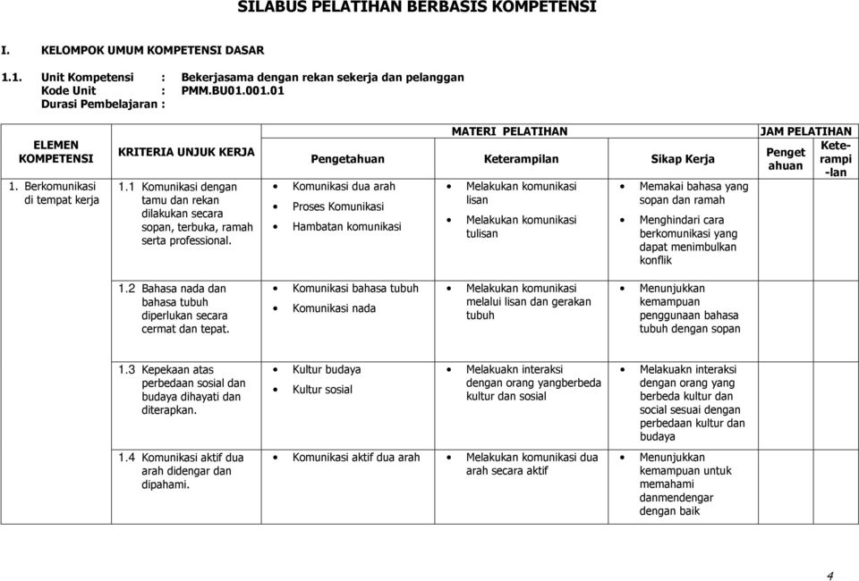 Detail Contoh Program Pelatihan Nomer 38