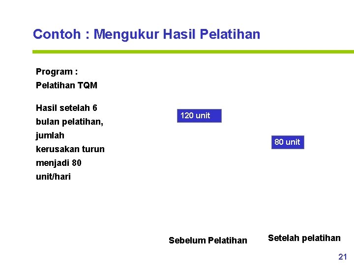 Detail Contoh Program Pelatihan Nomer 40