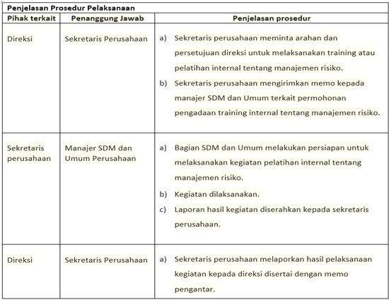 Detail Contoh Program Pelatihan Nomer 5