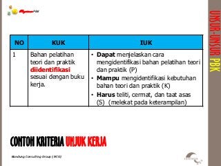 Detail Contoh Program Pelatihan Nomer 42