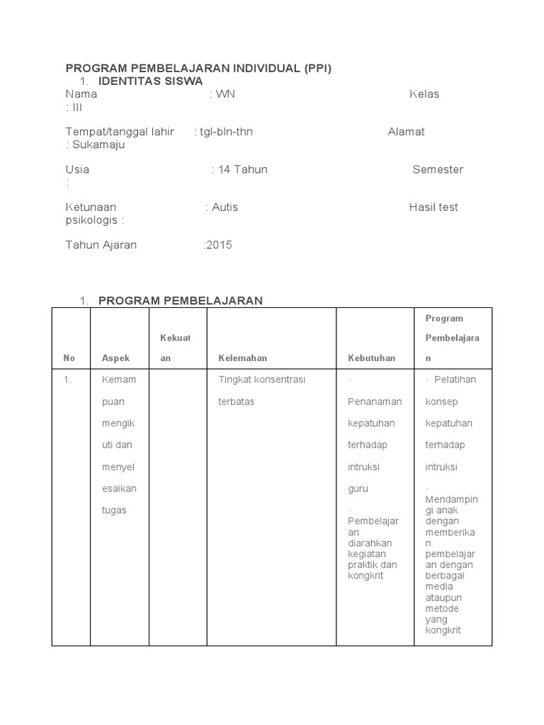 Detail Contoh Program Pembelajaran Nomer 13