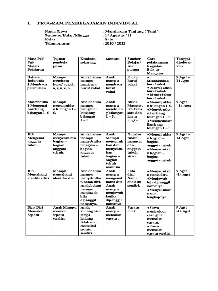 Detail Contoh Program Pembelajaran Nomer 4