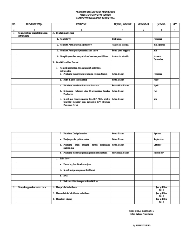 Detail Contoh Program Pendidikan Nomer 20