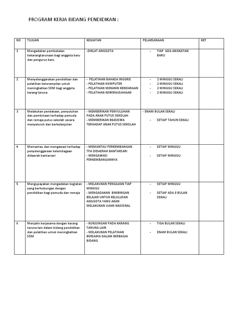 Detail Contoh Program Pendidikan Nomer 3