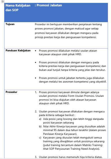 Detail Contoh Program Pengembangan Sdm Nomer 42