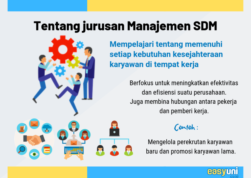 Detail Contoh Program Pengembangan Sdm Nomer 43