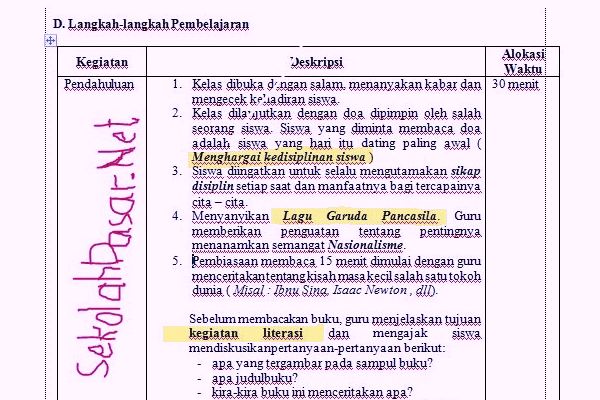 Detail Contoh Program Ppk Sd Nomer 20