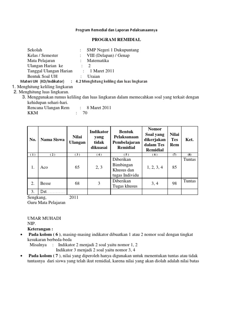 Detail Contoh Program Remedial Nomer 21