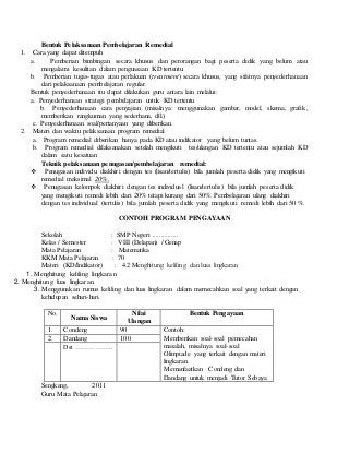 Detail Contoh Program Remedial Nomer 25