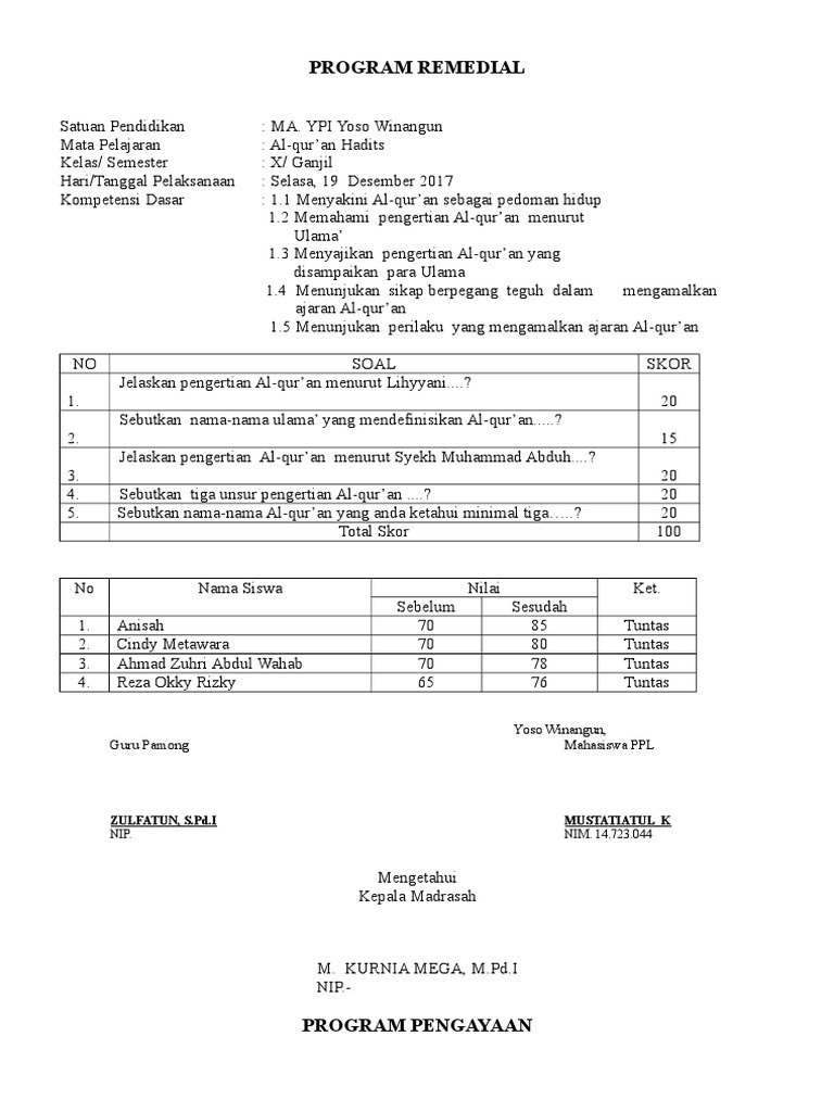 Detail Contoh Program Remedial Nomer 42