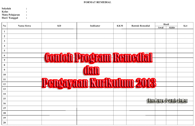 Detail Contoh Program Remedial Nomer 47