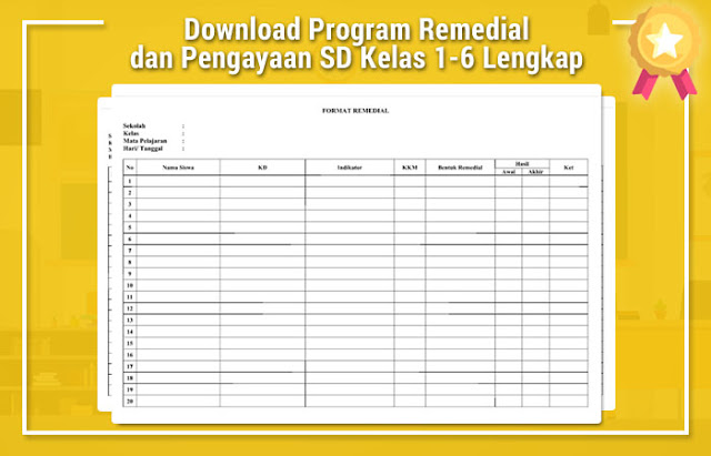 Detail Contoh Program Remedial Nomer 50