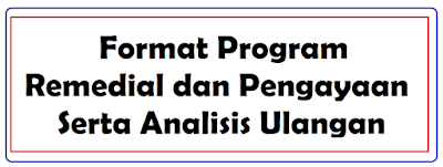 Detail Contoh Program Remedial Nomer 58