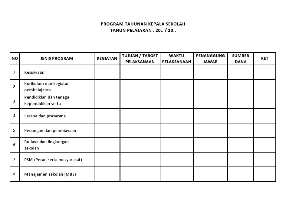 Detail Contoh Program Sekolah Nomer 32